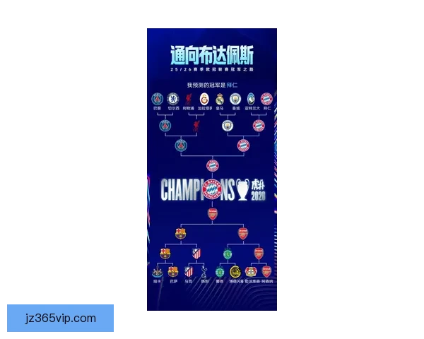 2026世界杯赛前深度竞猜分析与夺冠热门全解析