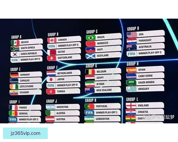 2026世界杯赛前深度竞猜分析与夺冠热门全解析