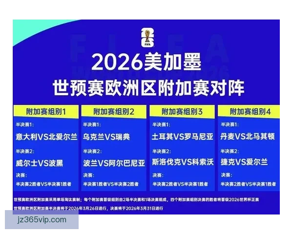 2026世界杯竞猜网站大全推荐 最全平台与玩法解析
